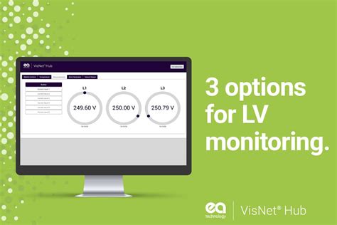 lv monitoring